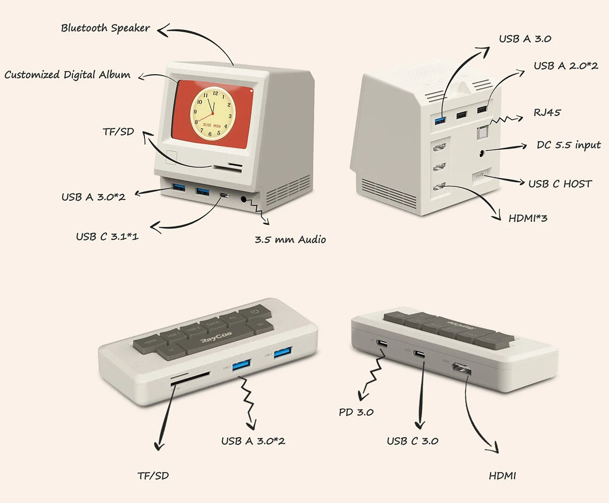 RayCue 128K – La Estación de Acoplamiento Retro que lo Tiene Todo